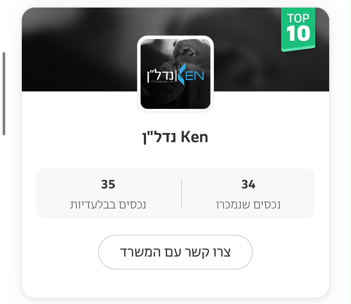 פרופיל קן נדל״ן במדלן — טופ 10